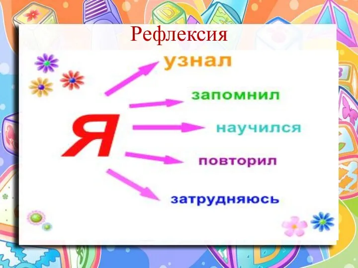 Рефлексия