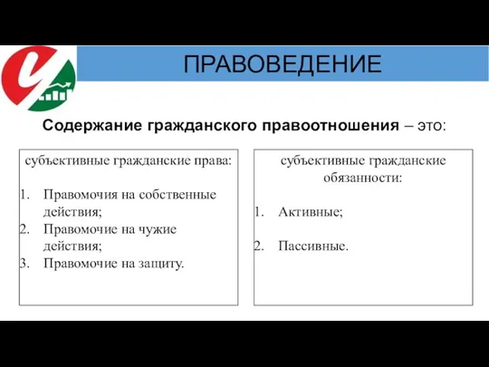 Содержание гражданского правоотношения – это: субъективные гражданские права: Правомочия на собственные действия;