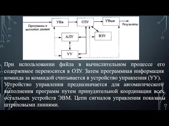 При использовании файла в вычислительном процессе его содержимое переносится в ОЗУ. Затем