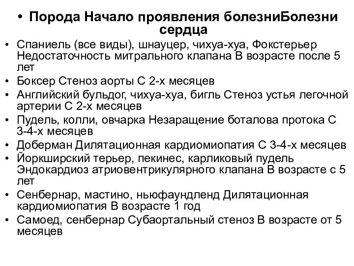 Порода Начало проявления болезниБолезни сердца Спаниель (все виды), шнауцер, чихуа-хуа, Фокстерьер Недостаточность