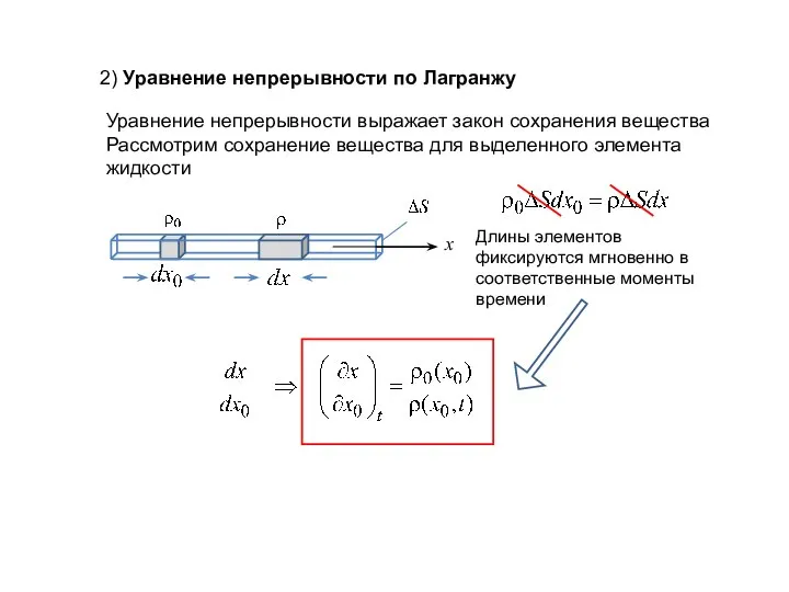 2) Уравнение непрерывности по Лагранжу Уравнение непрерывности выражает закон сохранения вещества Рассмотрим