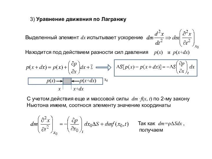 3) Уравнение движения по Лагранжу Выделенный элемент dx испытывает ускорение Находится под