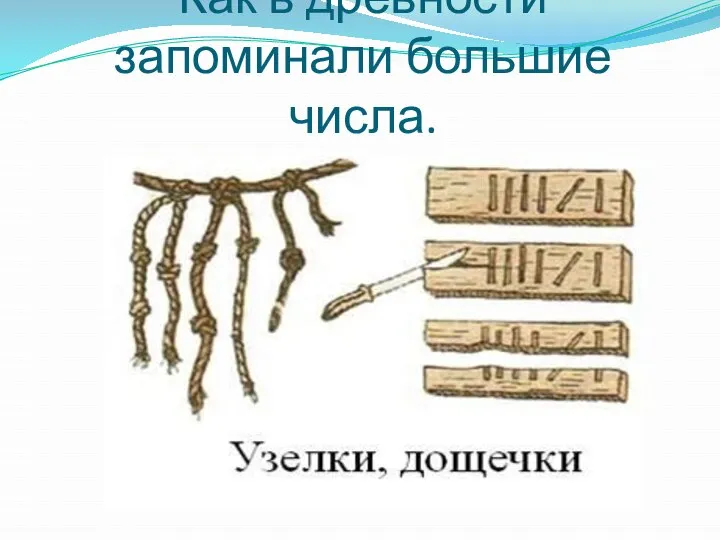 Как в древности запоминали большие числа.