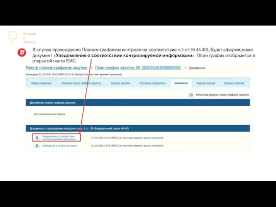 Липецкая область В случае прохождения Планом-графиком контроля на соответствие ч.5 ст.99 44-ФЗ,