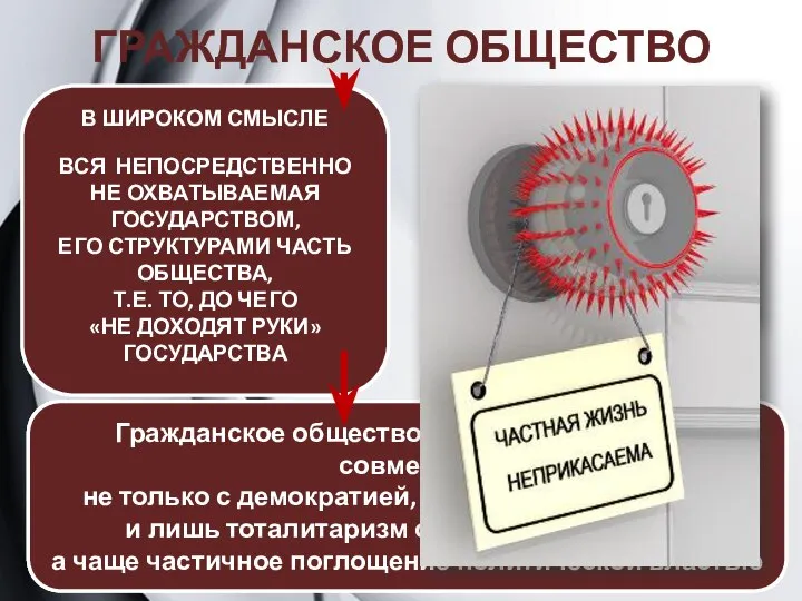 ГРАЖДАНСКОЕ ОБЩЕСТВО В ШИРОКОМ СМЫСЛЕ ВСЯ НЕПОСРЕДСТВЕННО НЕ ОХВАТЫВАЕМАЯ ГОСУДАРСТВОМ, ЕГО СТРУКТУРАМИ