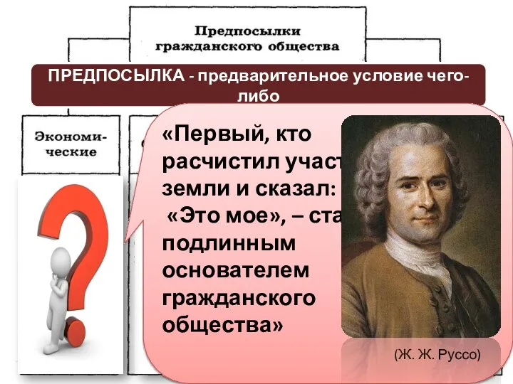 ПРЕДПОСЫЛКА - предварительное условие чего-либо «Первый, кто расчистил участок земли и сказал: