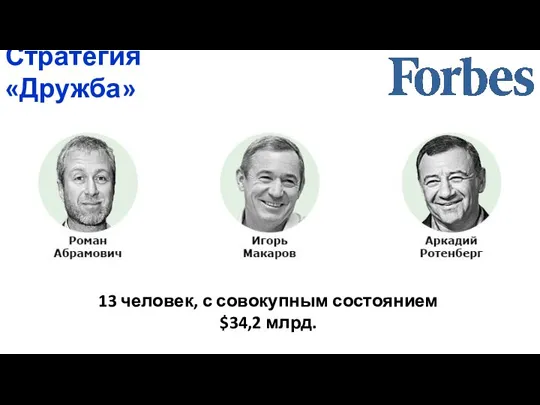 Стратегия «Дружба» 13 человек, с совокупным состоянием $34,2 млрд.