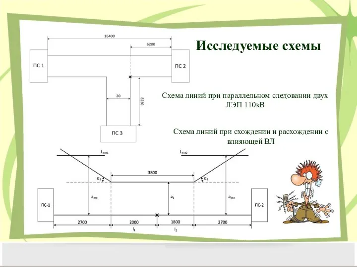 Схема линий при параллельном следовании двух ЛЭП 110кВ Схема линий при схождении