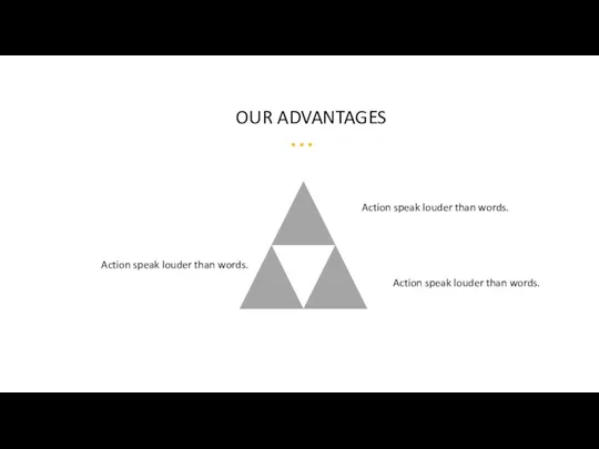 OUR ADVANTAGES Action speak louder than words. Action speak louder than words.