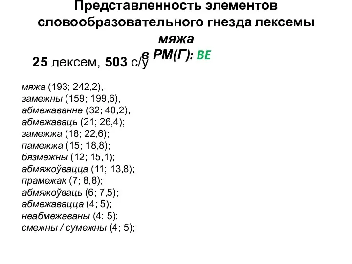 Представленность элементов словообразовательного гнезда лексемы мяжа в РМ(Г): BE мяжа (193; 242,2),