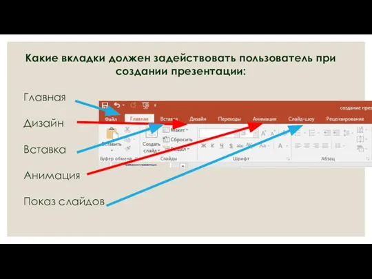 Какие вкладки должен задействовать пользователь при создании презентации: Главная Дизайн Вставка Анимация Показ слайдов