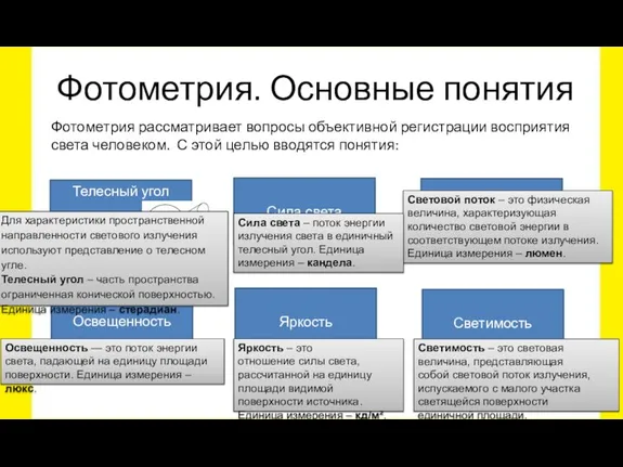 Фотометрия. Основные понятия Фотометрия рассматривает вопросы объективной регистрации восприятия света человеком. С