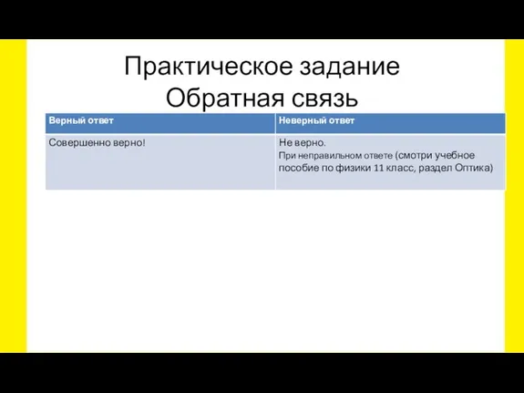 Практическое задание Обратная связь