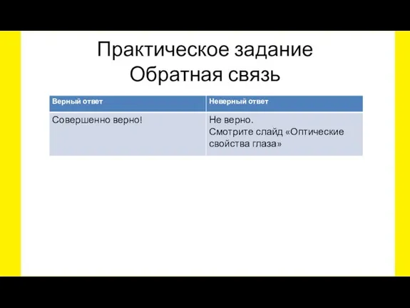 Практическое задание Обратная связь