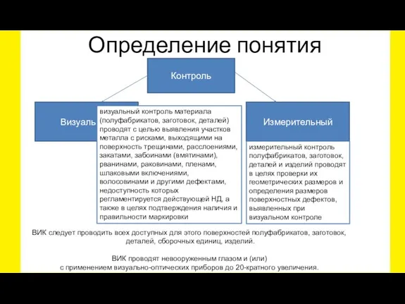 Определение понятия Контроль Визуальный Измерительный визуальный контроль материала (полуфабрикатов, заготовок, деталей) проводят