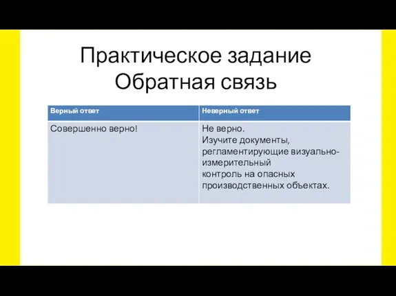 Практическое задание Обратная связь