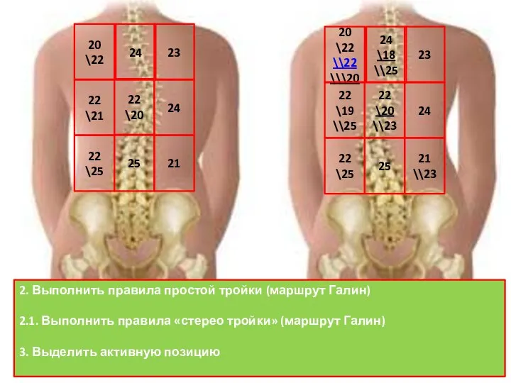 24 22 \20 25 2. Выполнить правила простой тройки (маршрут Галин) 2.1.