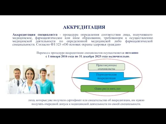 АККРЕДИТАЦИЯ Аккредитация специалиста - процедура определения соответствия лица, получившего медицинское, фармацевтическое или