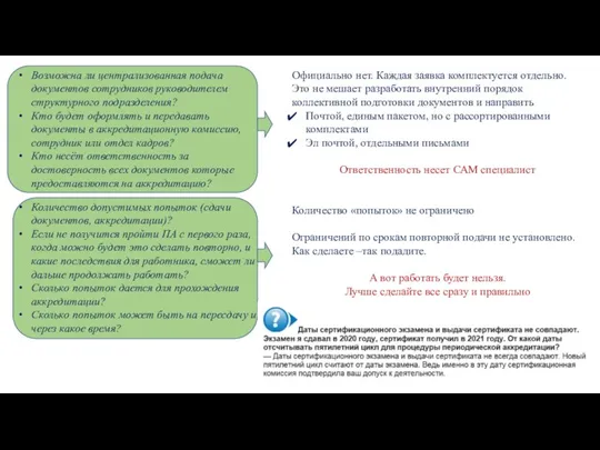 Возможна ли централизованная подача документов сотрудников руководителем структурного подразделения? Кто будет оформлять