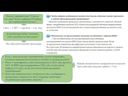 Почему говорится про 74 балла, а не зета? Если я набрала 250