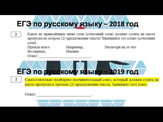 ЕГЭ по русскому языку – 2018 год ЕГЭ по русскому языку – 2019 год