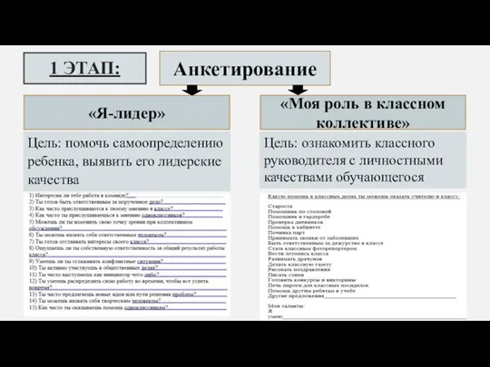 Анкетирование «Я-лидер» «Моя роль в классном коллективе» Цель: ознакомить классного руководителя с