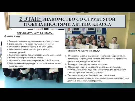 2 ЭТАП: ЗНАКОМСТВО СО СТРУКТУРОЙ И ОБЯЗАННОСТЯМИ АКТИВА КЛАССА