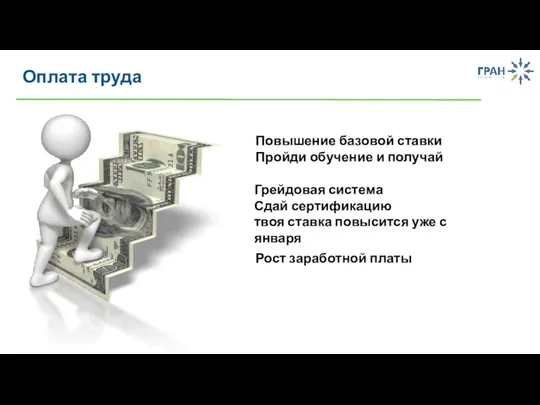 Оплата труда Повышение базовой ставки Пройди обучение и получай Грейдовая система Сдай