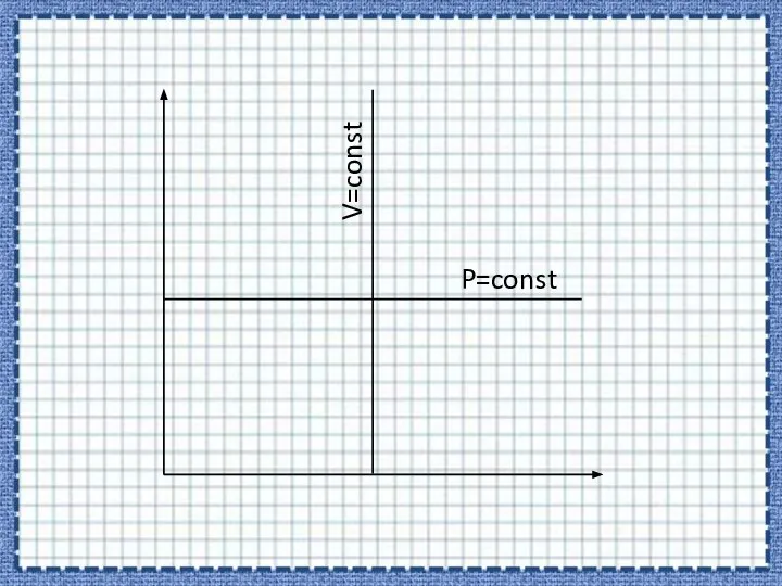 P=const V=const