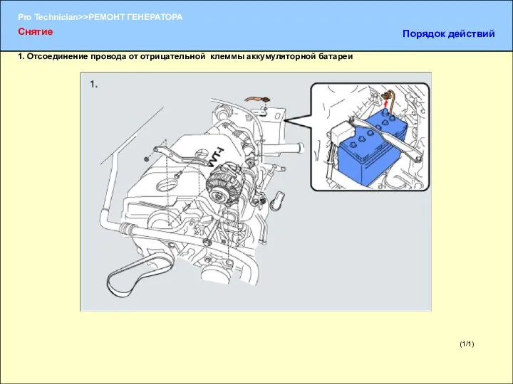 (1/1) 1. Отсоединение провода от отрицательной клеммы аккумуляторной батареи Снятие Порядок действий