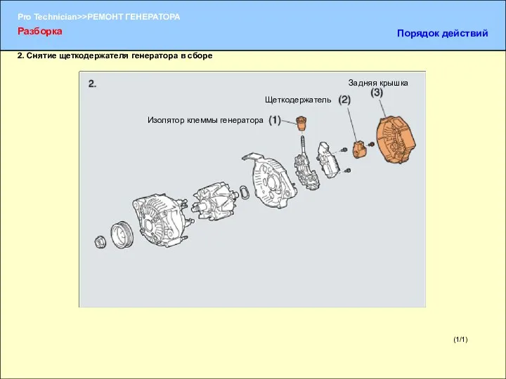 (1/1) 2. Снятие щеткодержателя генератора в сборе Разборка Порядок действий Изолятор клеммы генератора Щеткодержатель Задняя крышка