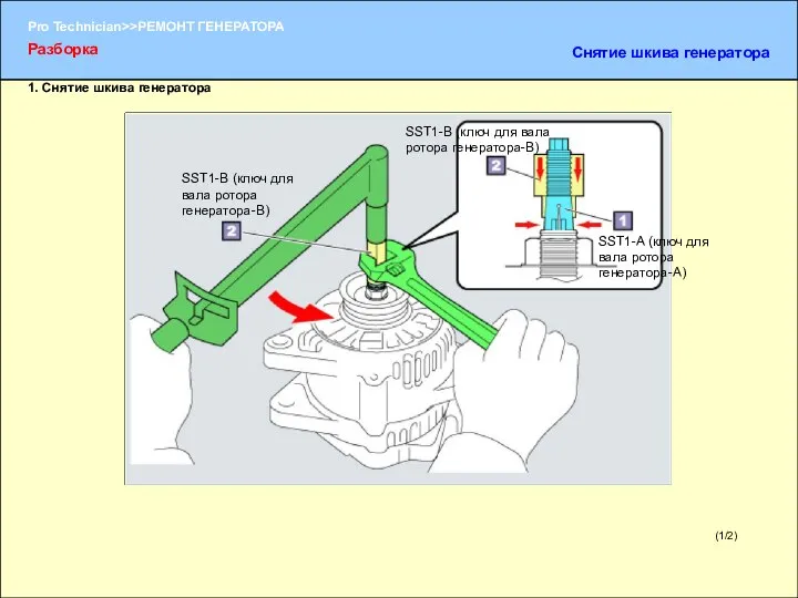 1. Снятие шкива генератора (1/2) Разборка Снятие шкива генератора SST1-A (ключ для