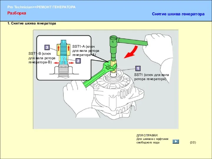 (2/2) 1. Снятие шкива генератора ДЛЯ СПРАВКИ: Для шкивов с муфтами свободного