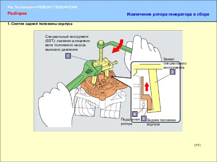 (1/1) 1. Снятие задней половины корпуса Разборка Извлечение ротора генератора в сборе