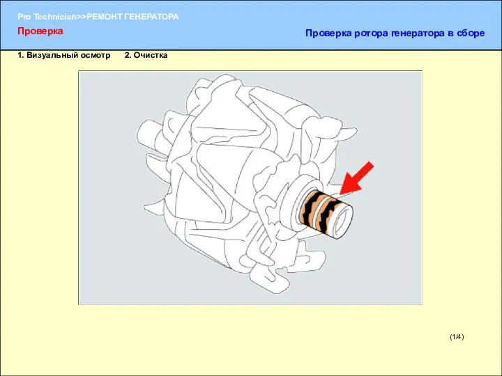 (1/4) 1. Визуальный осмотр 2. Очистка Проверка Проверка ротора генератора в сборе