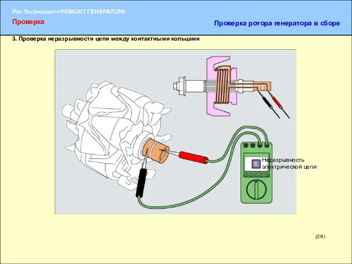 (2/4) 3. Проверка неразрывности цепи между контактными кольцами Проверка Проверка ротора генератора
