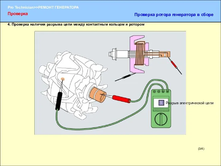 (3/4) 4. Проверка наличия разрыва цепи между контактным кольцом и ротором Проверка