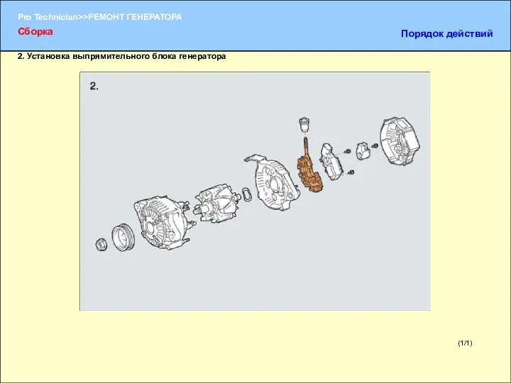 (1/1) 2. Установка выпрямительного блока генератора Сборка Порядок действий