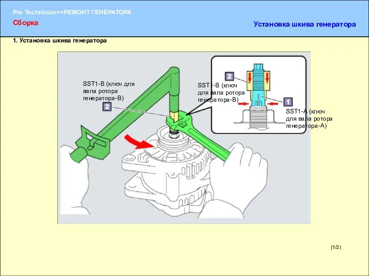 (1/2) 1. Установка шкива генератора Сборка Установка шкива генератора SST1-A (ключ для