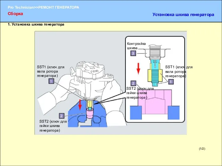 (1/2) 1. Установка шкива генератора Сборка Установка шкива генератора SST1 (ключ для