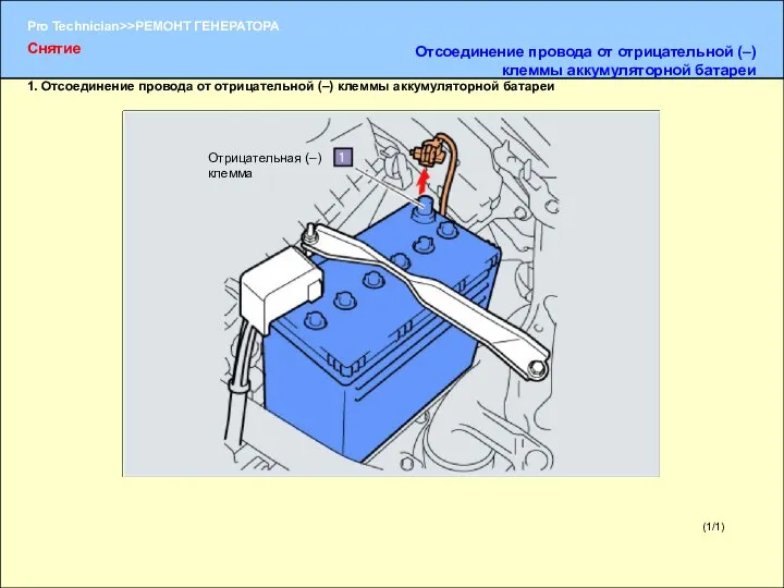 (1/1) 1. Отсоединение провода от отрицательной (–) клеммы аккумуляторной батареи Отрицательная (–)