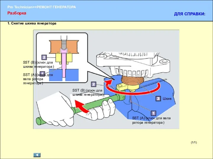 (1/1) 1. Снятие шкива генератора Разборка ДЛЯ СПРАВКИ: SST (А) (ключ для