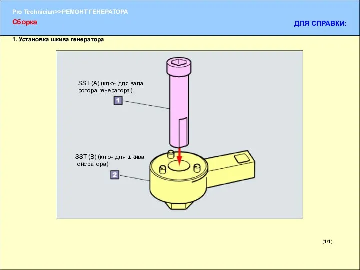 (1/1) 1. Установка шкива генератора Сборка ДЛЯ СПРАВКИ: SST (B) (ключ для