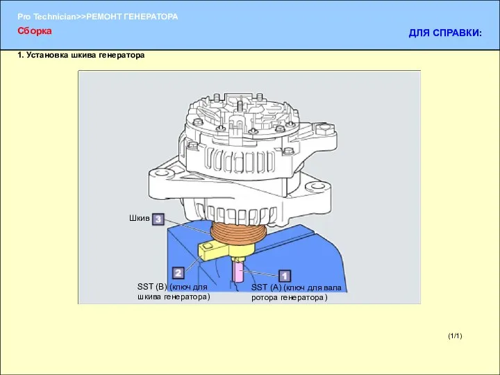 (1/1) 1. Установка шкива генератора Сборка ДЛЯ СПРАВКИ: SST (А) (ключ для