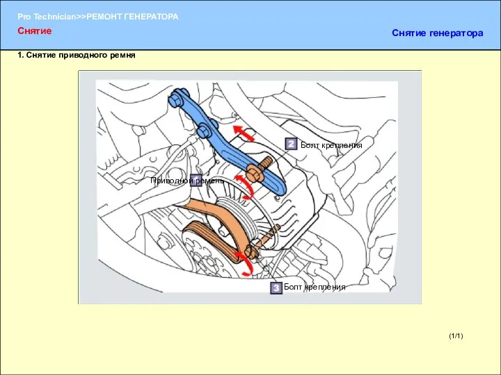 (1/1) 1. Снятие приводного ремня Снятие Снятие генератора Приводной ремень Болт крепления Болт крепления