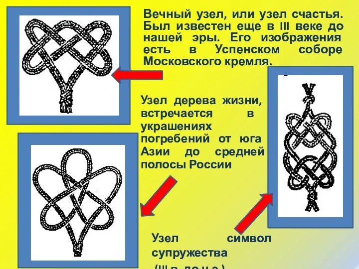 Вечный узел, или узел счастья. Был известен еще в III веке до