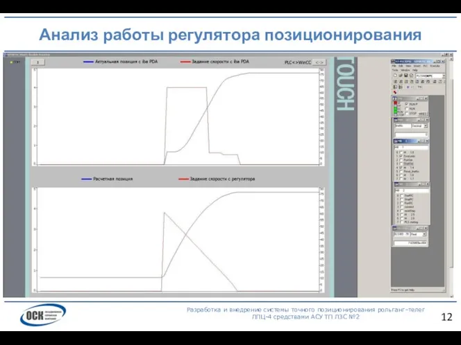 Анализ работы регулятора позиционирования Разработка и внедрение системы точного позиционирования рольганг–телег ЛПЦ-4