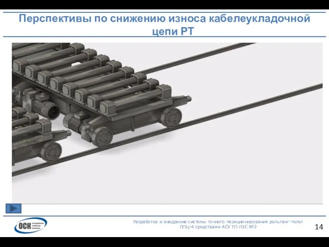 Перспективы по снижению износа кабелеукладочной цепи РТ Разработка и внедрение системы точного