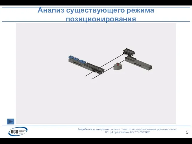 Анализ существующего режима позиционирования Разработка и внедрение системы точного позиционирования рольганг–телег ЛПЦ-4