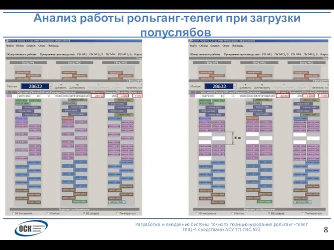 Анализ работы рольганг-телеги при загрузки полуслябов Разработка и внедрение системы точного позиционирования